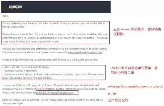 开店受阻？亚马逊“二审”申诉通关攻略